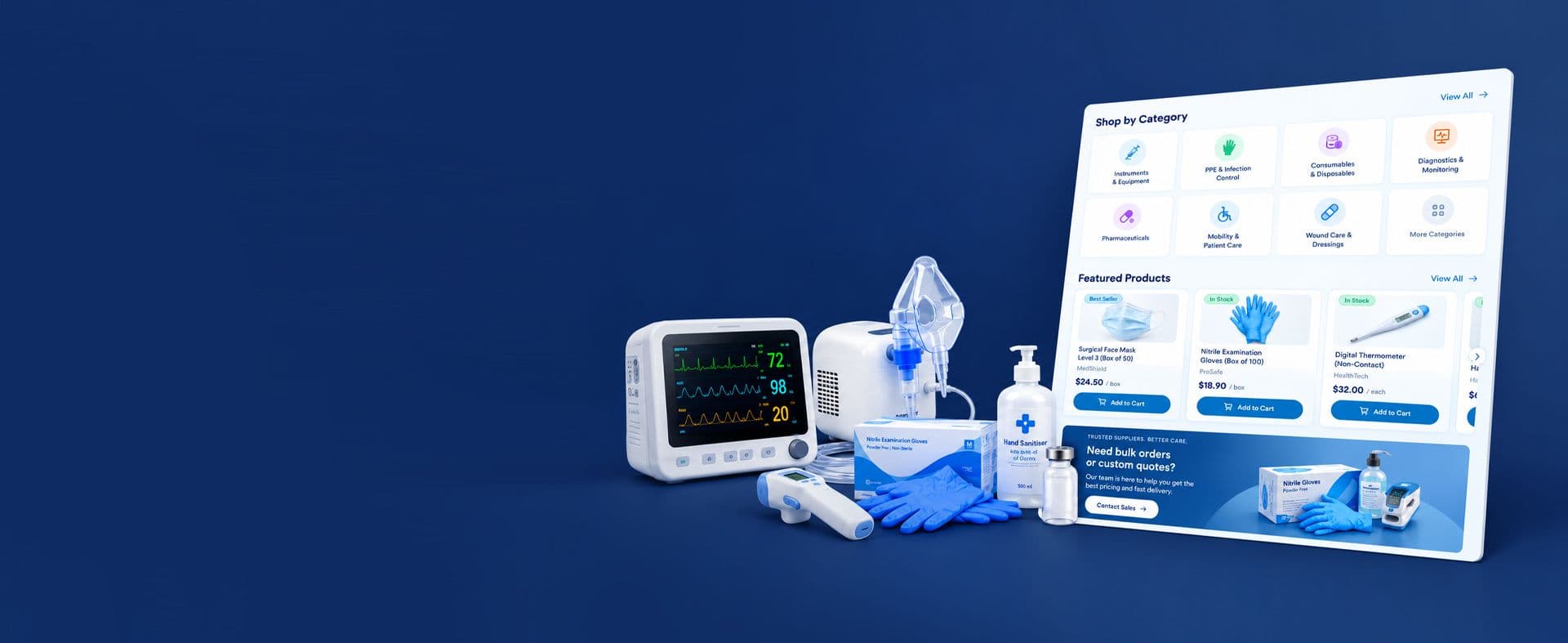 Medical equipment and the Infocare supplies marketplace